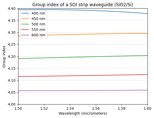 _images/3-_Group_Index_4_0.png