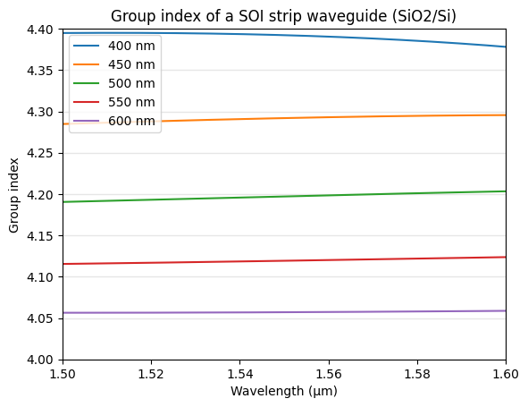 _images/3-_Group_Index_5_0.png
