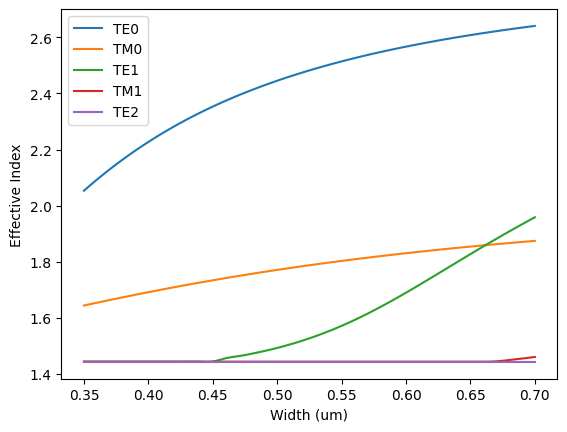 _images/1-_Effective_Index_4_0.png